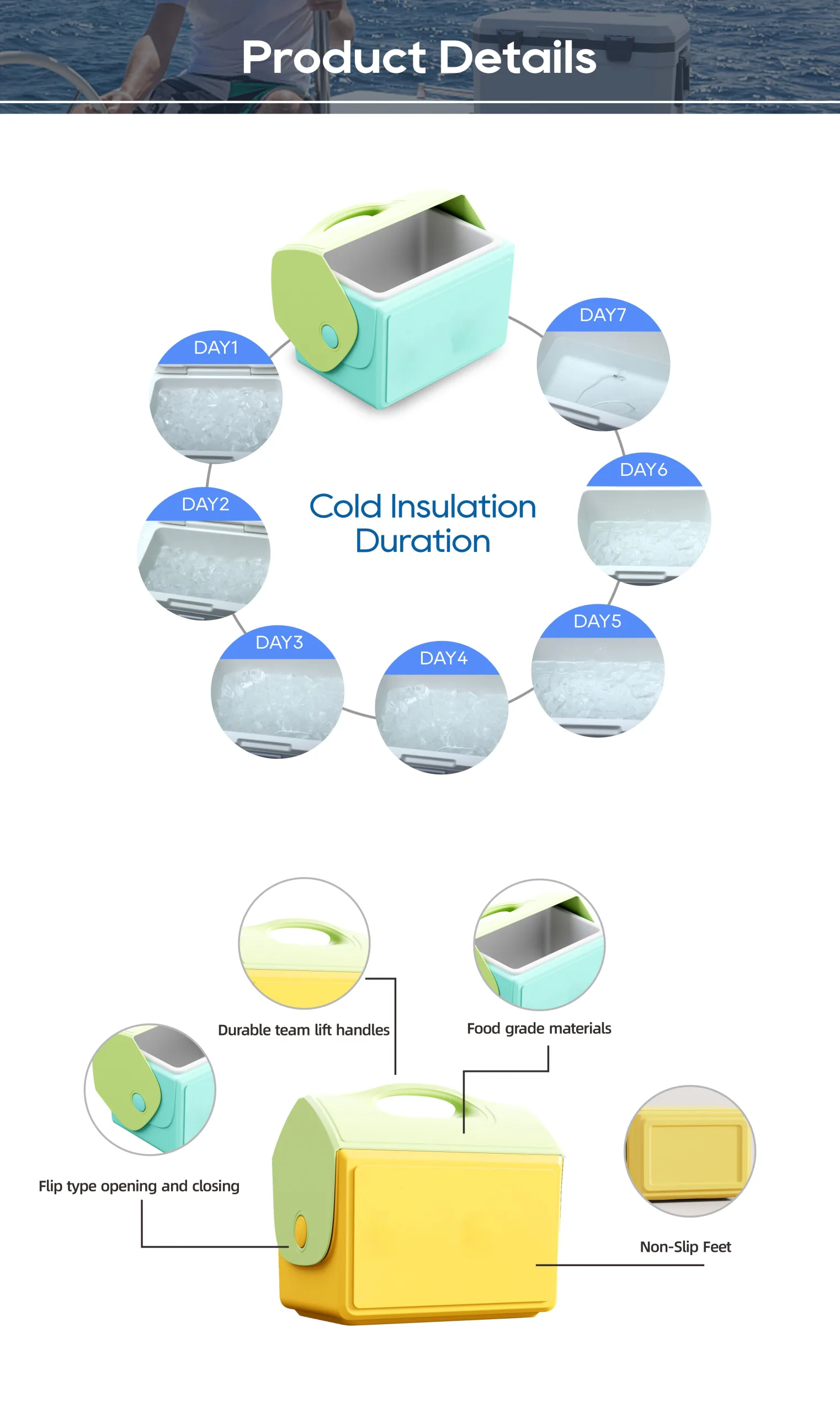 Insulated Cool Box